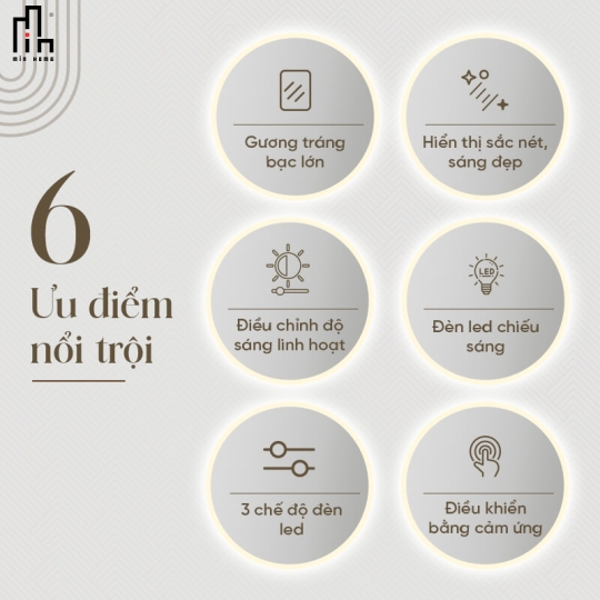 Gương tròn led sau MinHome Classic