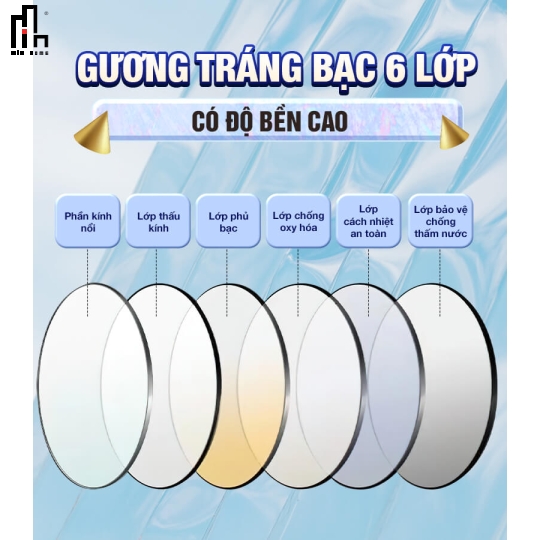 Gương chữ nhật led tròn MinHome