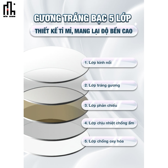Gương tròn led trước MinHome