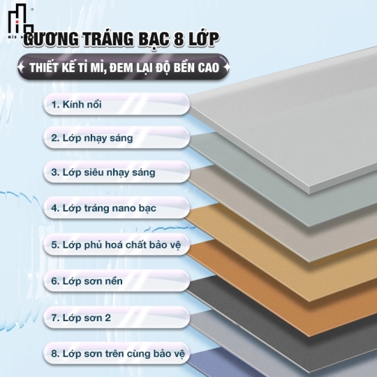 Gương chữ nhật led trước MINHOME