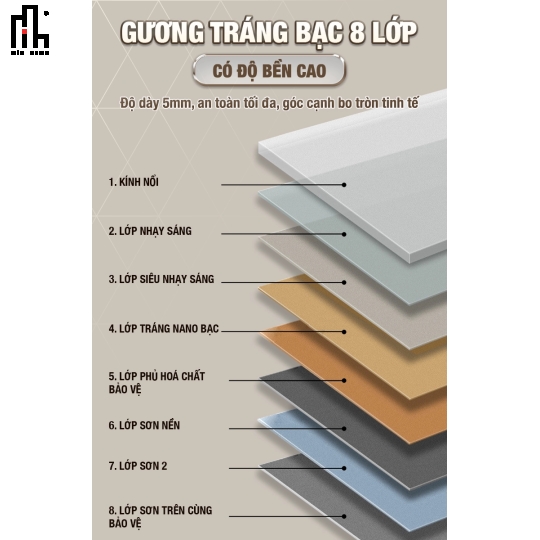 Gương chữ nhật led sau MINHOME
