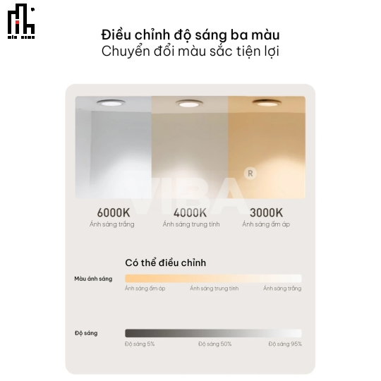Gương LED Cảm Ứng MINHOME GL02